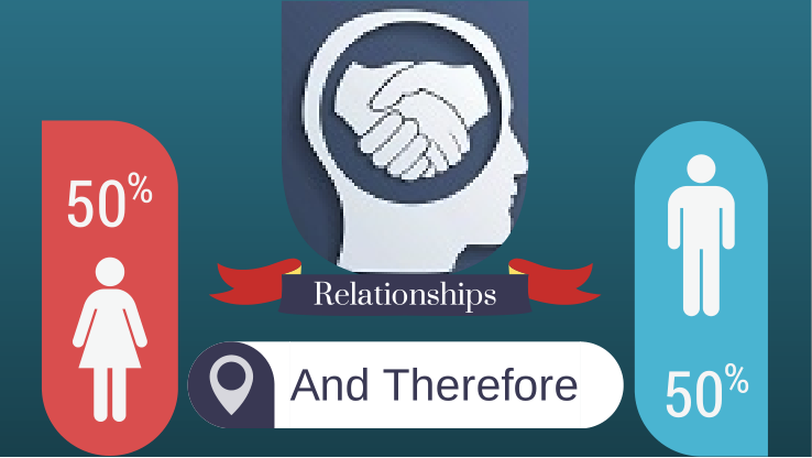 And Therefore…Relationships
